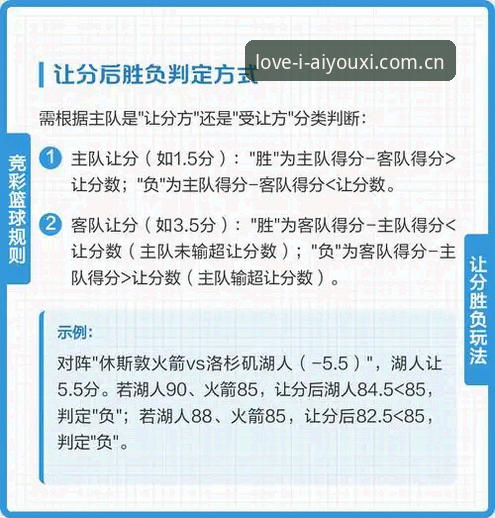 爱游戏官网 爱游戏官网进阶操作教程:用数据对比挖掘体育赛事另类玩法